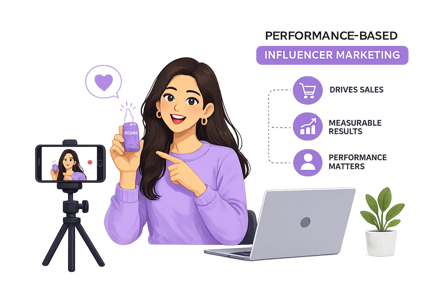 Performance-Based Influencer Marketing